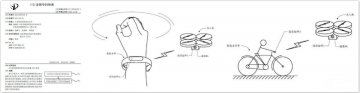 专利曝光，小米无人机可能要来了，可由小