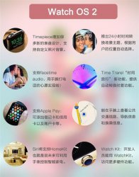 <b>Watch OS 2.0成为苹果对Android Wear的“致敬”</b>