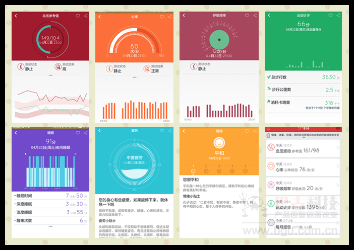 37度手环评测，准确舒适便捷，但四个细节待完善