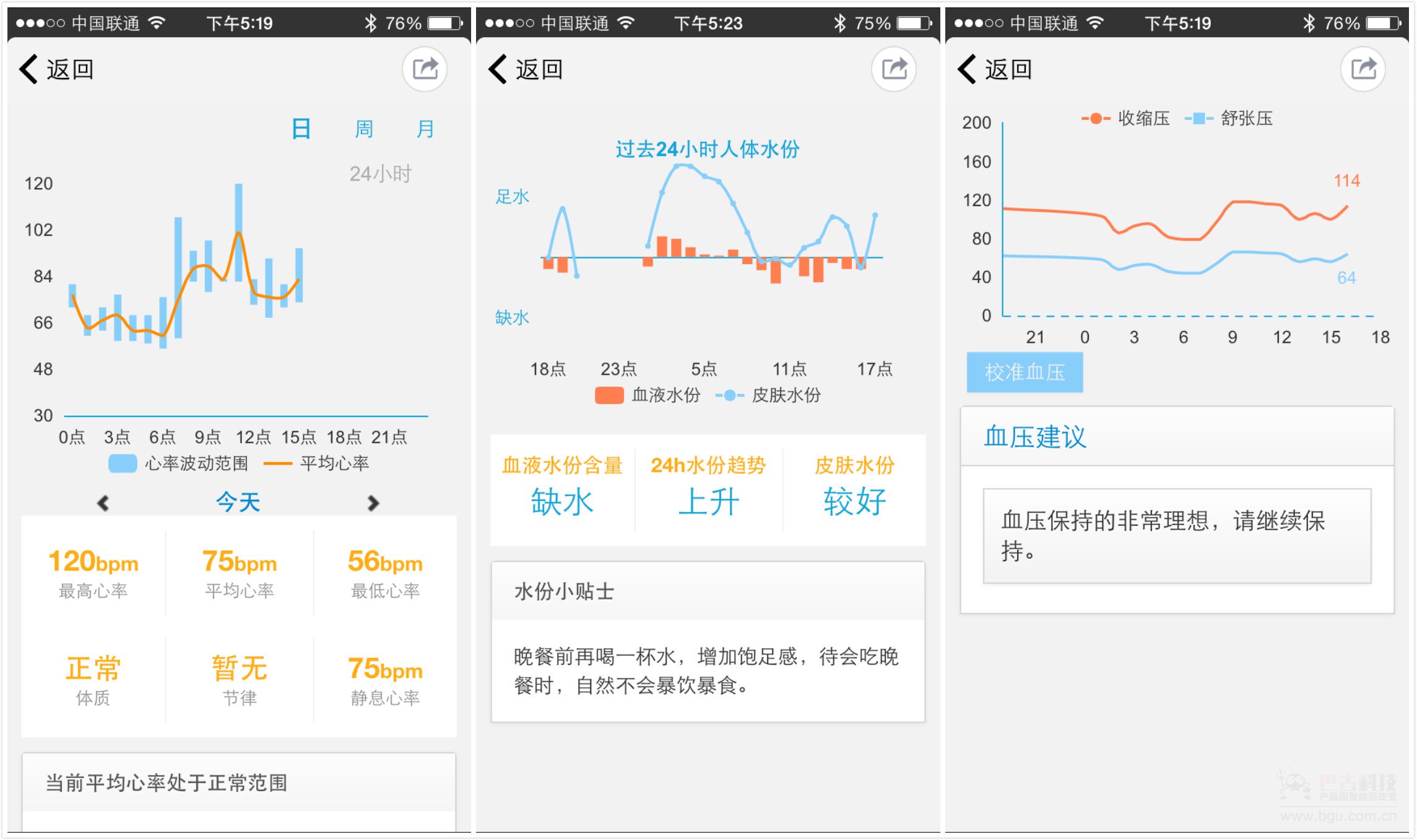 徐新意：比起手环，戒指的健康监测更准确